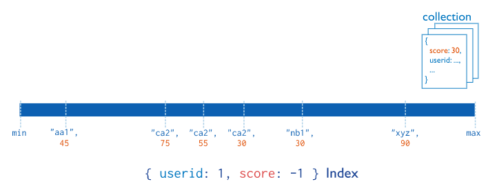 image-20201209012242728