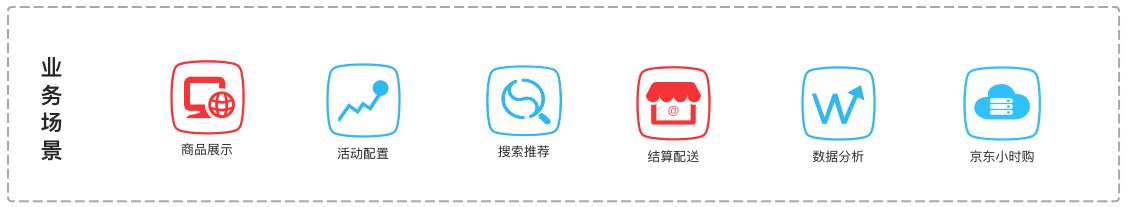 image-20220321091329235