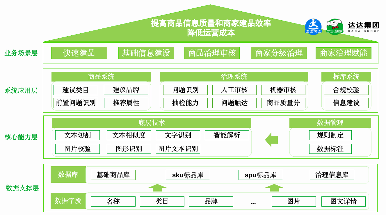 image-20220516181111121