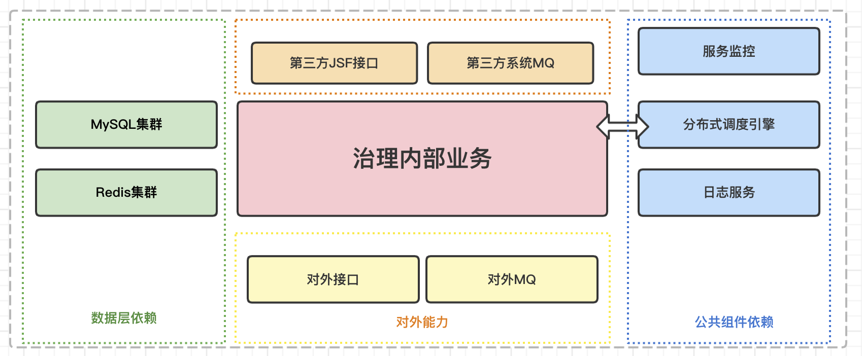 image-20220518072116799