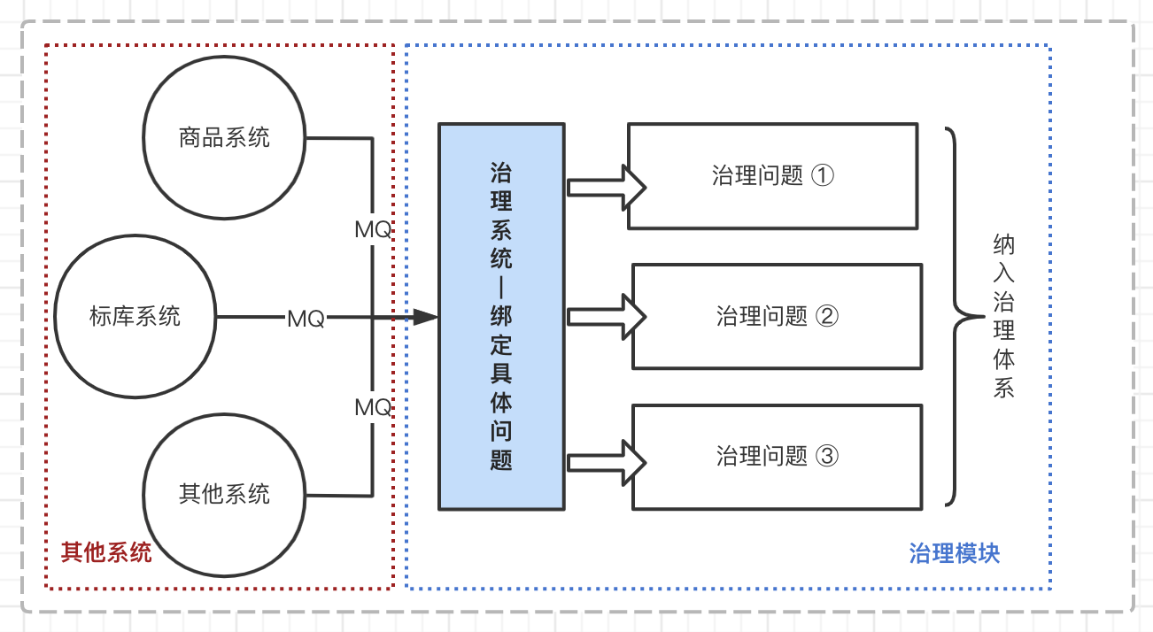 image-20220518084104202