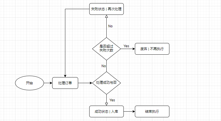 image-20200617001746490