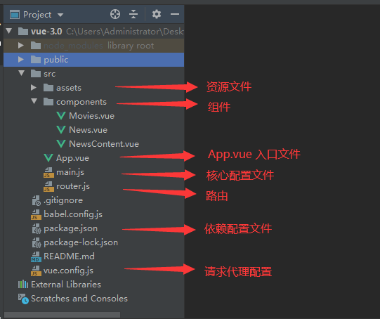 image-20200121165935771