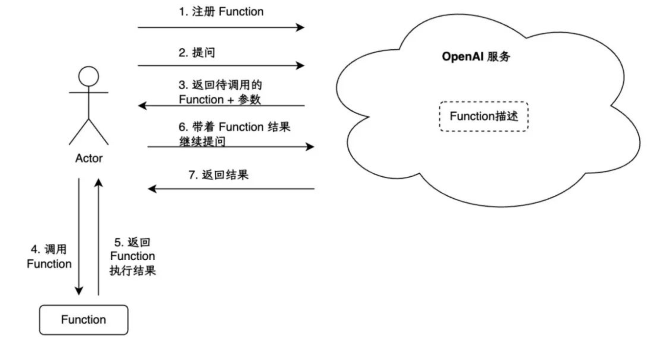 image-20230818155251888