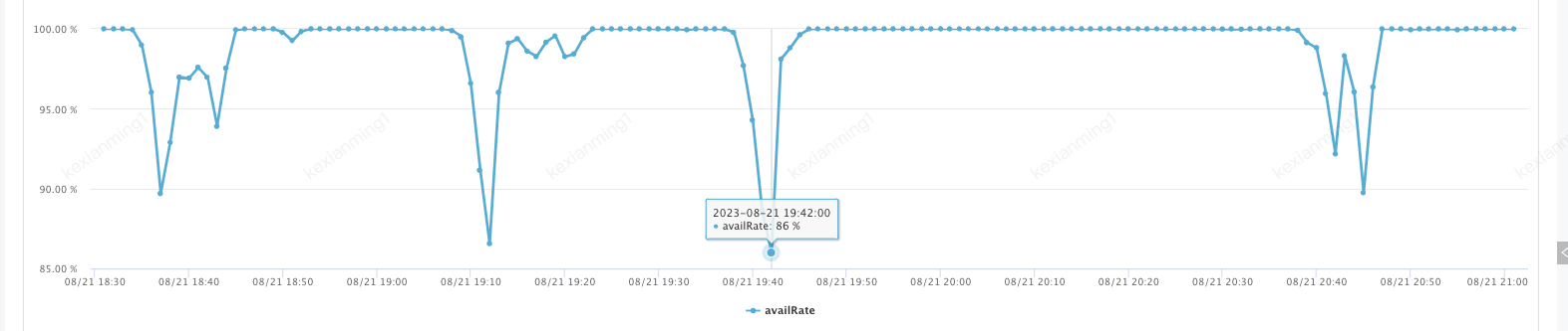 image-20230823102546257