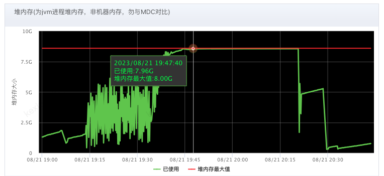 image-20230823102630723